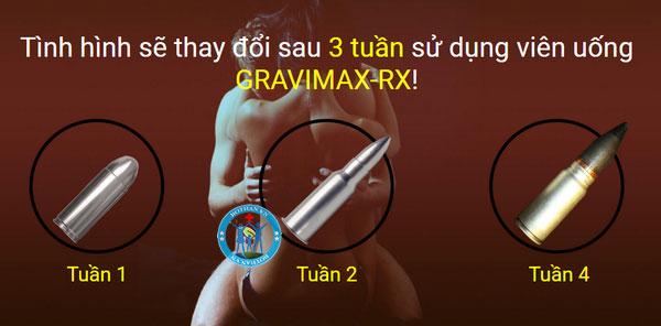 Thông tin về Gravimax Rx điều trị xuất tinh sớm