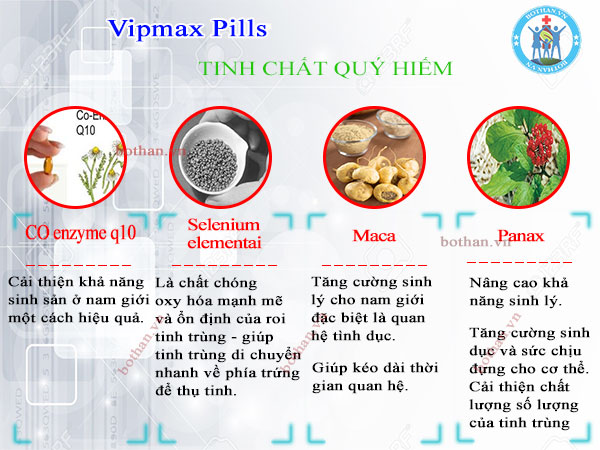 vipmax-pills-02